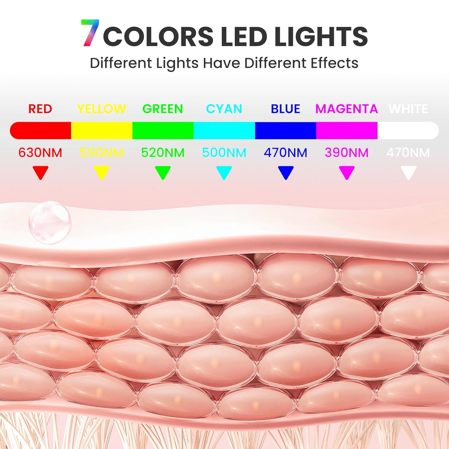 Korean Red Light LED Skincare Face Mask